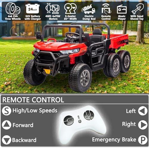 Exploring the Fun: Our Review of the Sopbost Kids Truck