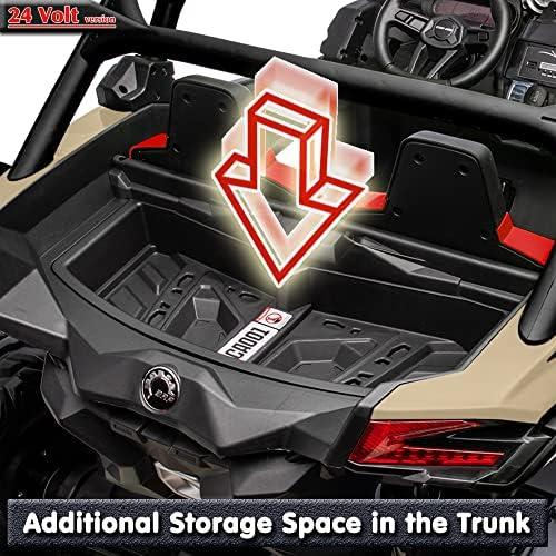 Revving Up Fun: Our Experience with the CAN-AM Kids UTV