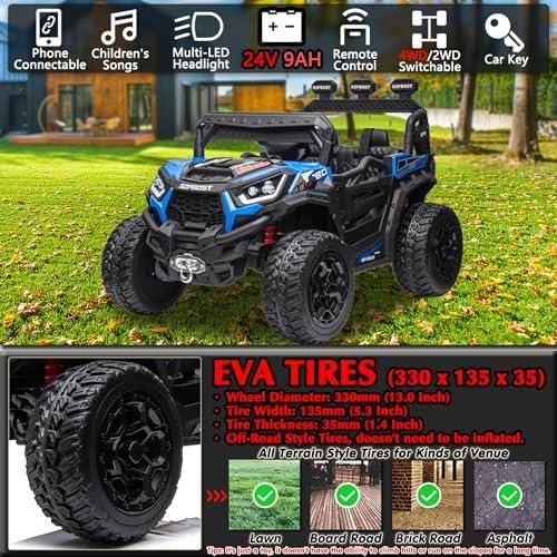 Exploring Adventures: Our Review of the Sopbost 24V Ride-On