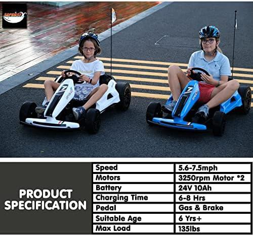 Zooming Into Fun: Our Review of the Sopbost 24V Go Kart